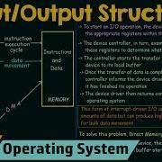 Basics Of OS I O Structure