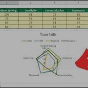 How To Create A Radar Chart In Excel Quick And Easy