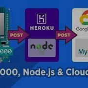 MKR1000 Node Js Google Cloud SQL