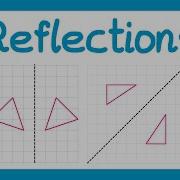 Reflections GCSE Maths
