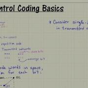 Hamming Block Code Error Control Coding Basic Concepts