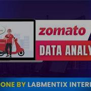 Zomato Data Analysis Project Using Python Complete Project Explanation Labmentix Internship