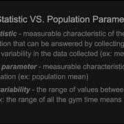 Sampling Variability Explained