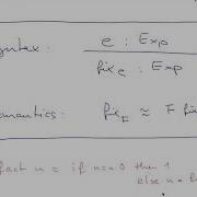 Fixed Point Combinator