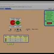 PHET Simulations Collisions