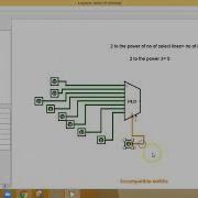 8 1 Multiplexer Implementation Using Logisim