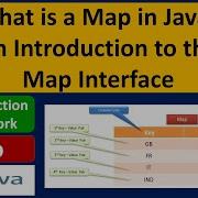 What Is A Map In Java An Introduction To The Map Interface Java Collection Framework