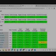 Python Scripting For Verification Automation ELOBCHIP