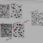 Callister Chpt 11 Applications And Processing Of Metals
