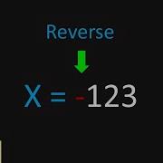 LeetCode 7 Reverse Integer Visualized