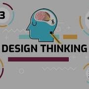 DesignThinking 3 Empathy Maps