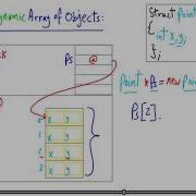 596 Structs Dynamic Array Of Objects