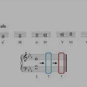 1 Harmonic Function