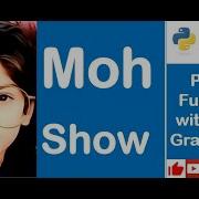 Python Functions With Turtle Graphics 5