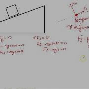 Coefficient Of Friction Lab Method 2