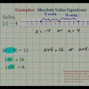 Ex 1 Solving Absolute Value Equations