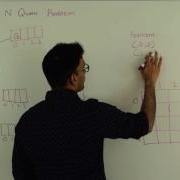 N Queen Problem Using Backtracking Algorithm