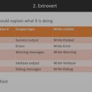 PowerShell 5 Recipes Writing Good Automation Scripts Packtpub Com