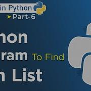 Python Program To Find Sum Of Elements In A List Python Programming 6