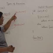 014 Nested Recursion