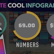 Create An Animated Infographic Final Cut Pro X Plugin Review Progress Bars Tutorial