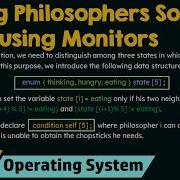 Dining Philosophers Solution Using Monitors