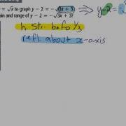30 1 3 4 Combining Transformations Shortened