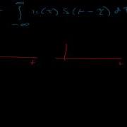 Convolution Part 1