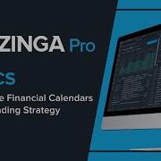 Learn How To Use The Benzinga Pro Calendar Tool