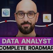 The Complete Data Analyst Roadmap