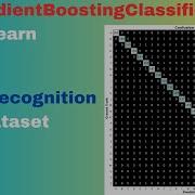 HistGradientBoostingClassifier Using Scikit Learn