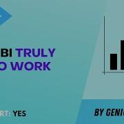 EazyBI Reporting For Jira Creating Insightful Reports With Ease