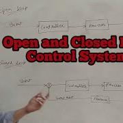 Open Loop And Close Loop Control System In Hindi Working Of Open And Closed Loop Control Example