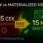 View Vs Materialized View The Complete Guide