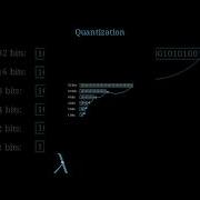 Quantization Llms Chatbot Nlp