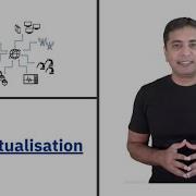 IBM Data Virtualization Demonstration