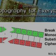 Break A Simple Monoalphabetic Substitution Cipher