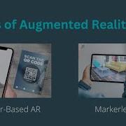 Types Of Augmented Reality AR