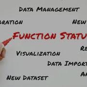 Dotplot Designer Function Status