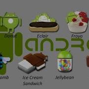 Android OS Evolution From 1 0 To 16 2008 To 2025 History Of Android OS