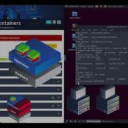 Virtualization And Containers TryHackMe