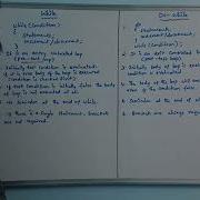 Difference Between While And Do While While Vs Do While While Loop And Do While