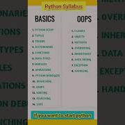 Python Syllabus For Beginers Shorts Shortsvideo Shortsfeed Youtubeshorts