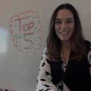 Top 5 Open Stickers 3 Alternatives To Google Maps API And More