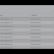 Angular 9 Datatables With Custom Checkbox Selection