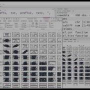 Corrlation And Scatterplot Matices Using R