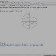 Calculus 2 M5D2 Parametric And Polarplots With Animation