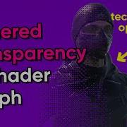 Dithered Transparency In Unity Shader Graph