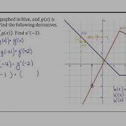 Chain Rule Using A Graph