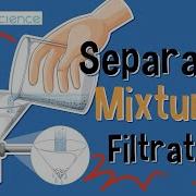 Separating Mixtures Filtration